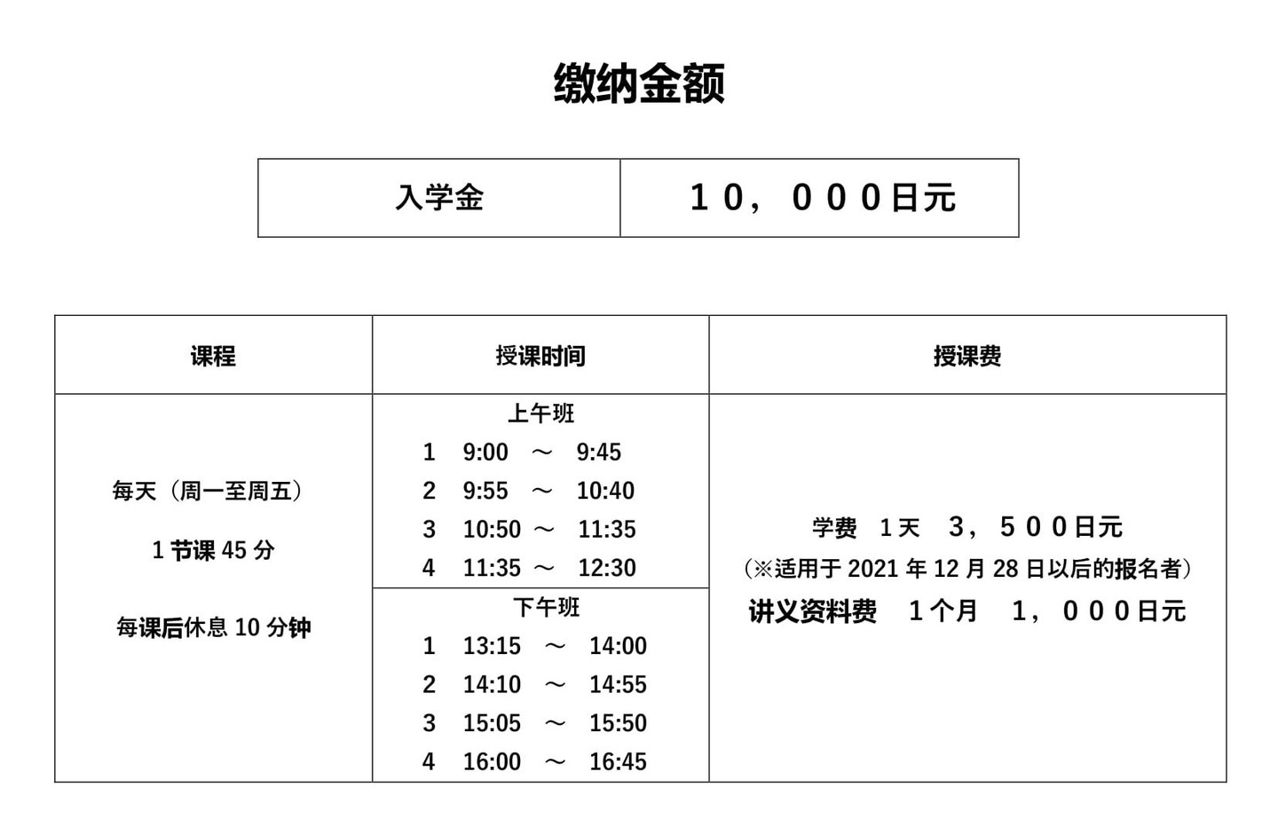 GoGo World